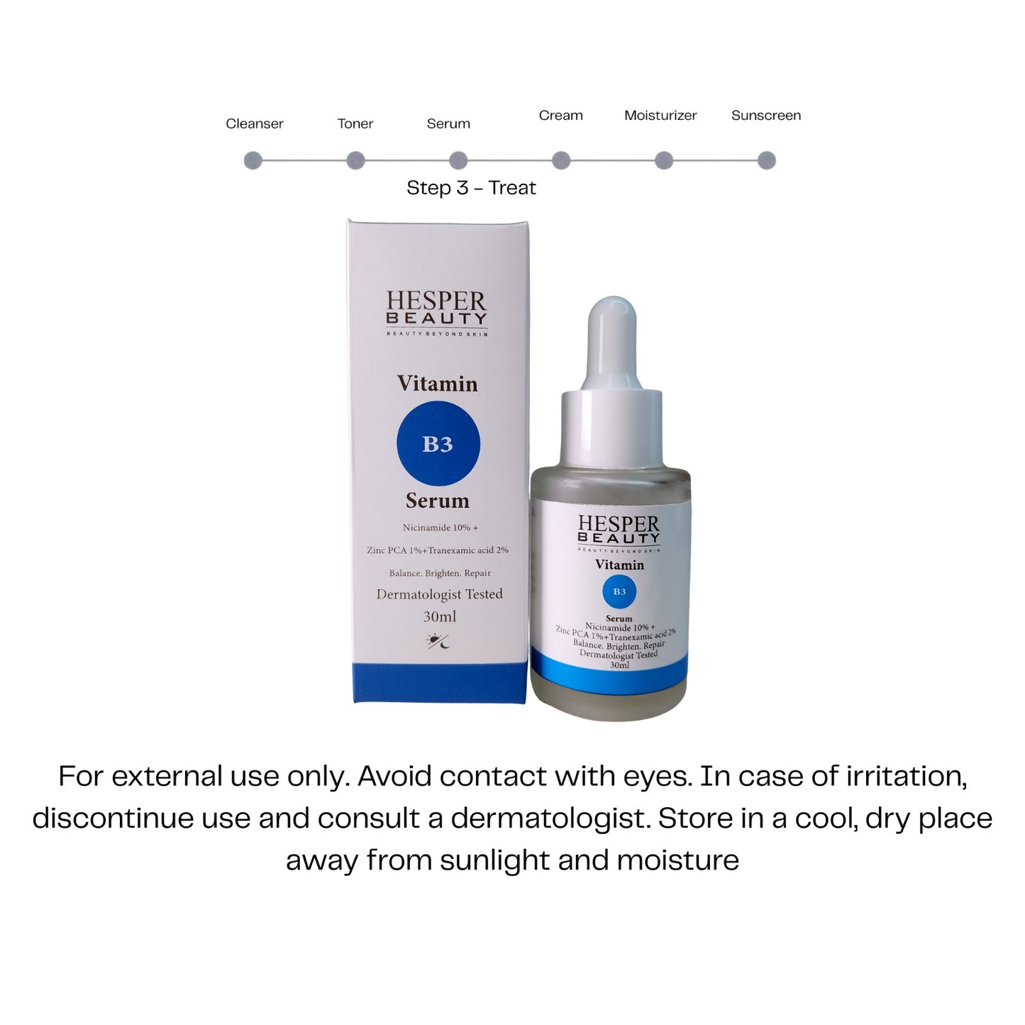 Niacinamide Serum (Niacinamide 10% + Zinc PCA 1% + Tranexamic  Acid 2%)