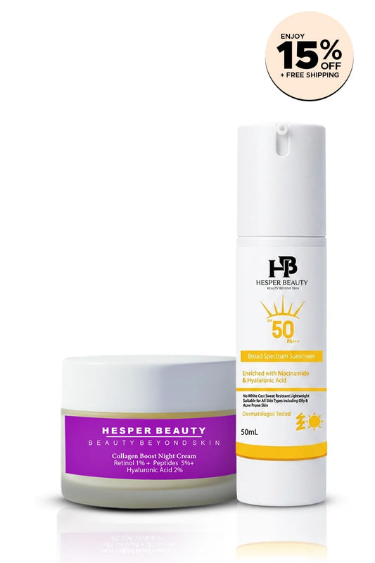 Wrinkle Free Skin Bundle