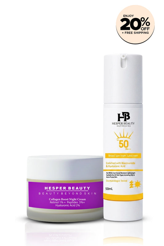Wrinkle Free Skin Bundle