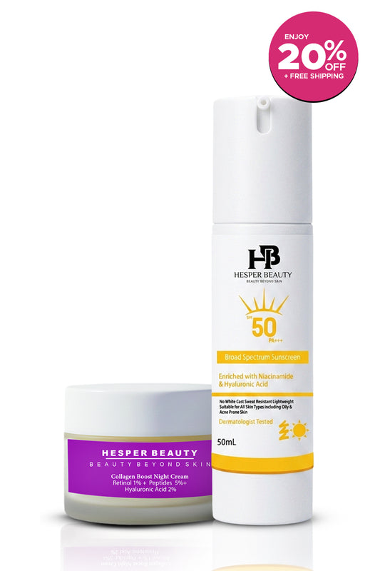 Wrinkle Free Skin Bundle